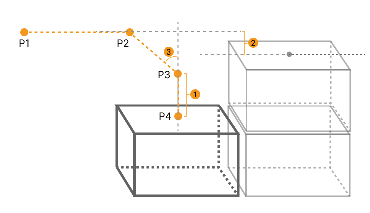 entry and adjust 2