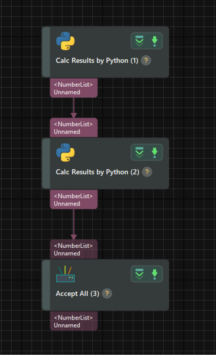single sum output project