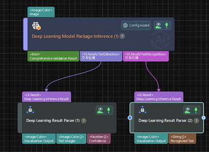 deep learning result parser for multi model