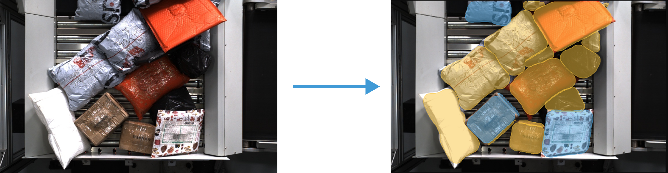 visualization output