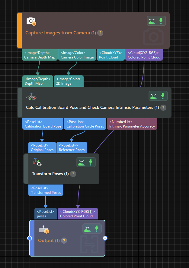 accuracy error analysis tool extrinsic parameters eih show project