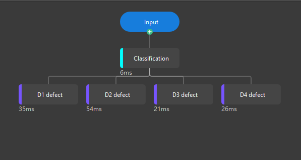 multi model package example