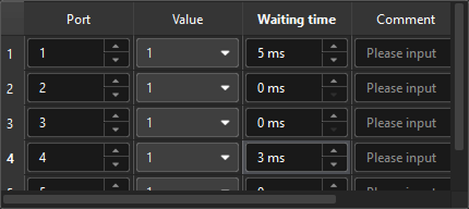 wait time example