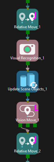 error example