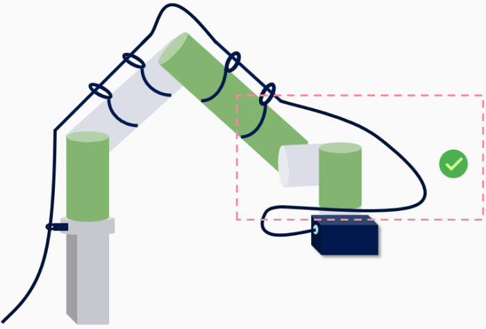 eih mounting camera cable twist angle correct3