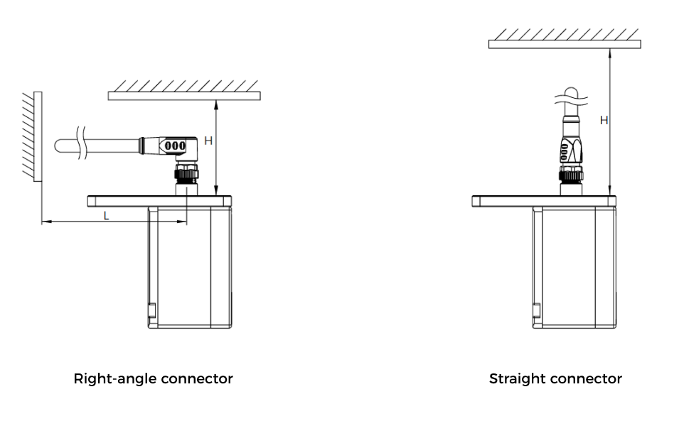 mounting camera cable connectors