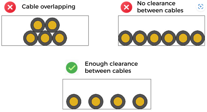 mounting camera cable interference in tank chain