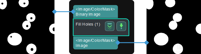 fill holes input and output
