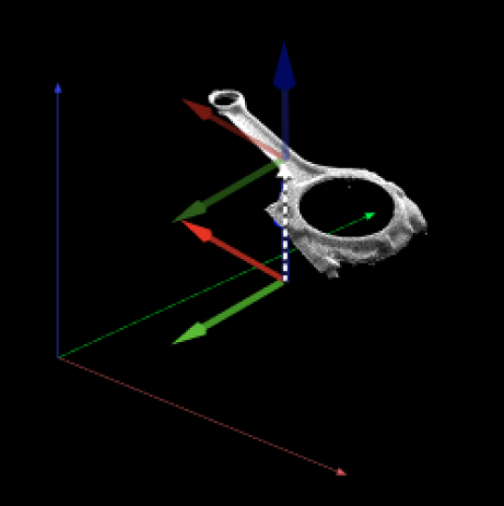 function description