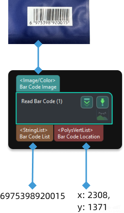 read bar code input and output