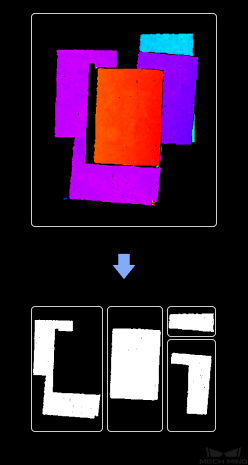 segment depth image functional description