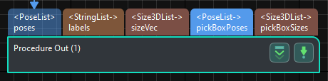 project build understand step function 4