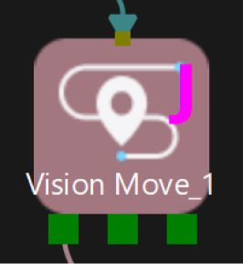 vision move