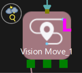 vision move