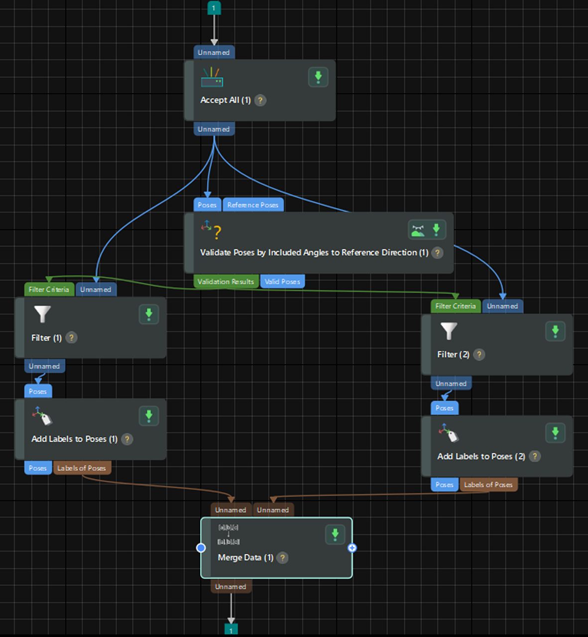 2 add label for pose project