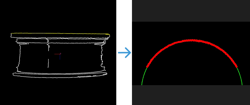application effect