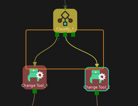 run viz project