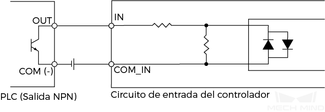 input signal npn