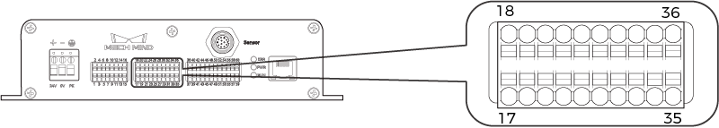 output ternimal block