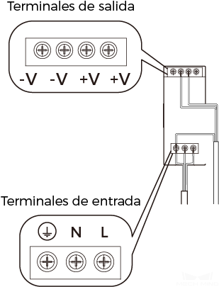 connect power supply correct