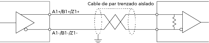 differential encoder sample