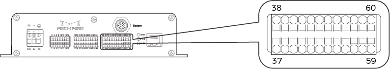 encoder ternimal block