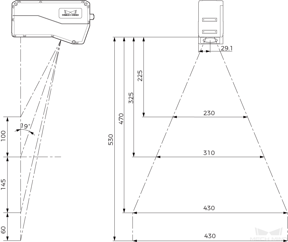 fov lnx 8300