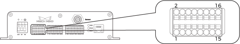 input ternimal block