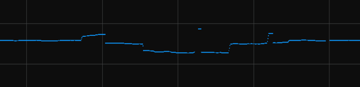 median filter 9