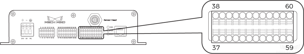 encoder signal terminals