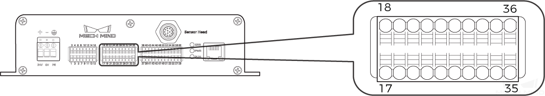 output signal terminals