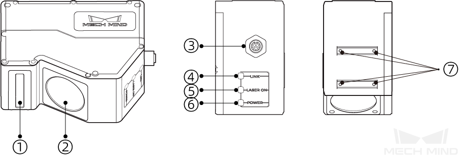 functional diagram sensor