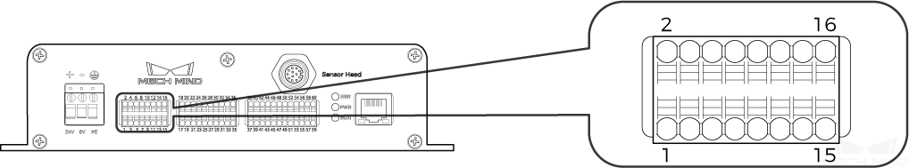 input signal terminals