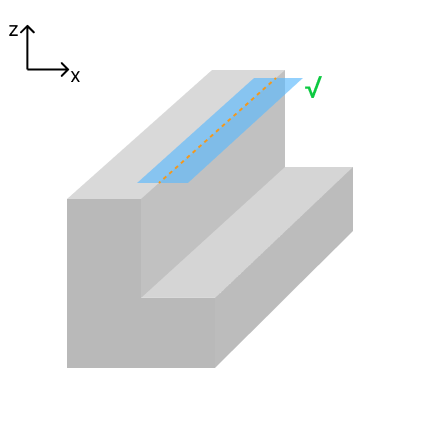 x correction area 1