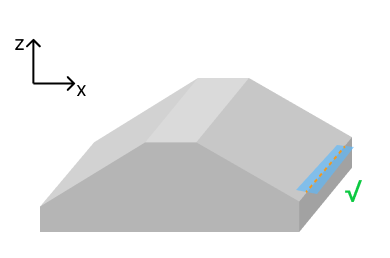 x correction area 3