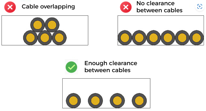 cable interference in tank chain