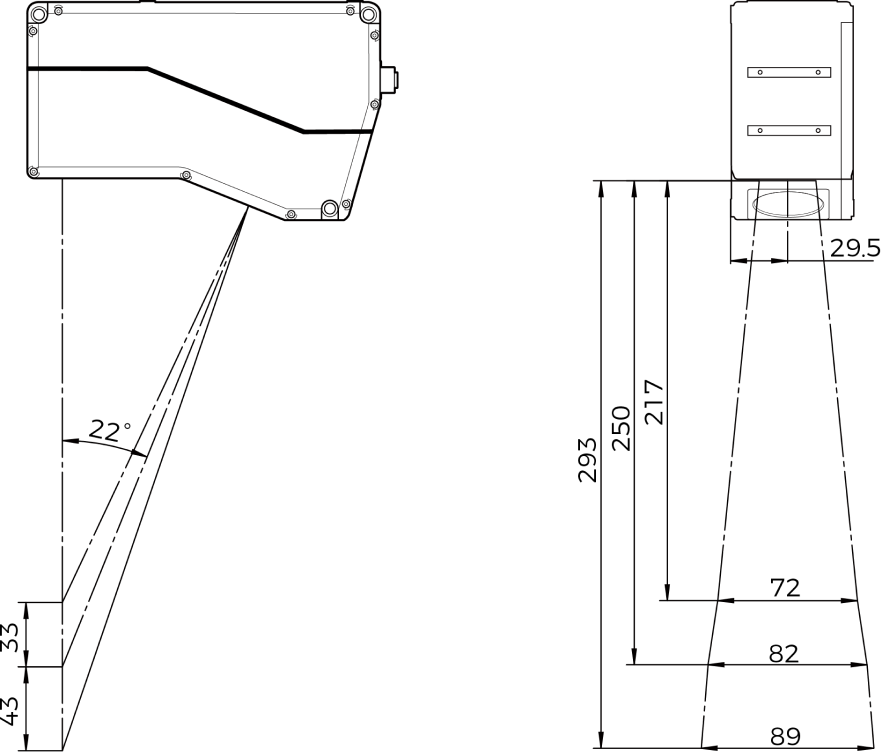 fov 7580