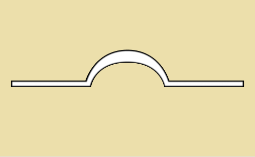 profile extraction 2 1