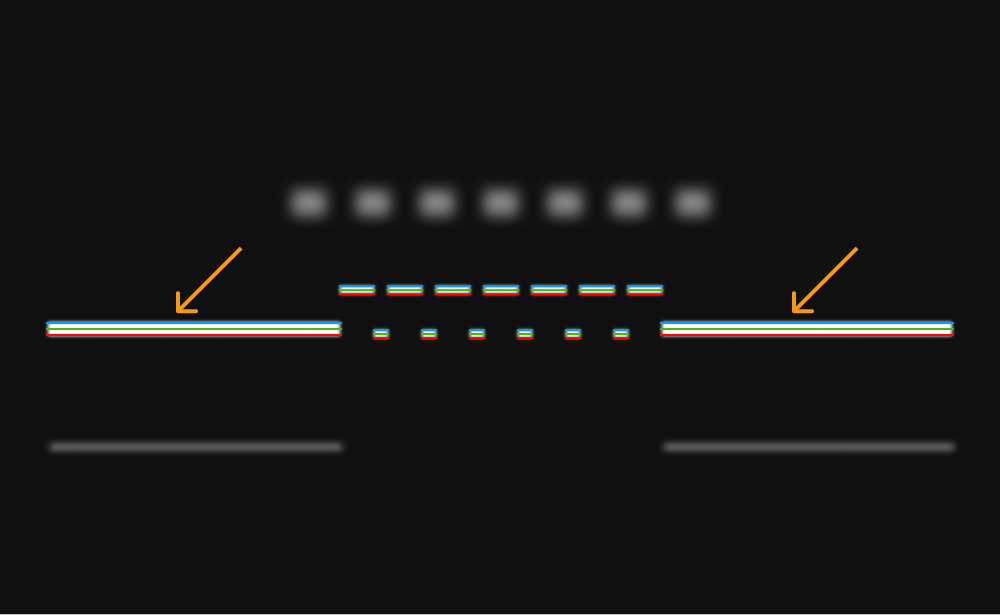 profile extraction 3 2