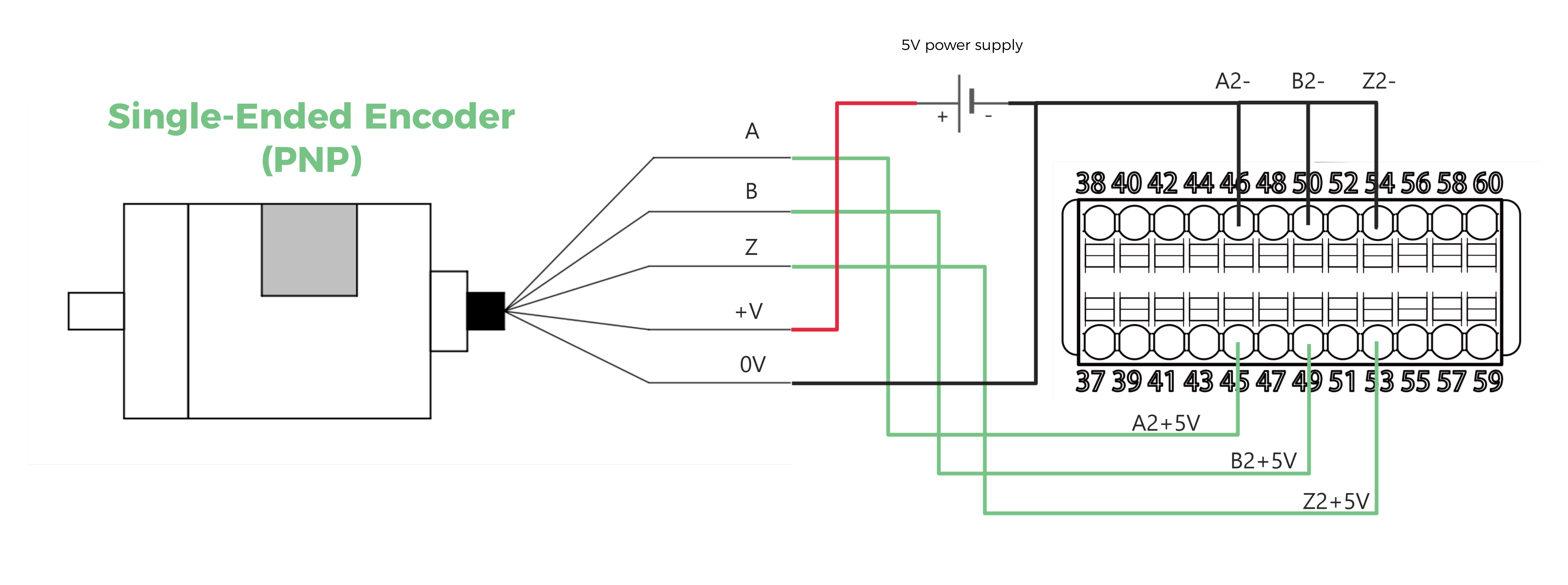 connect single ended encoder pnp 5v