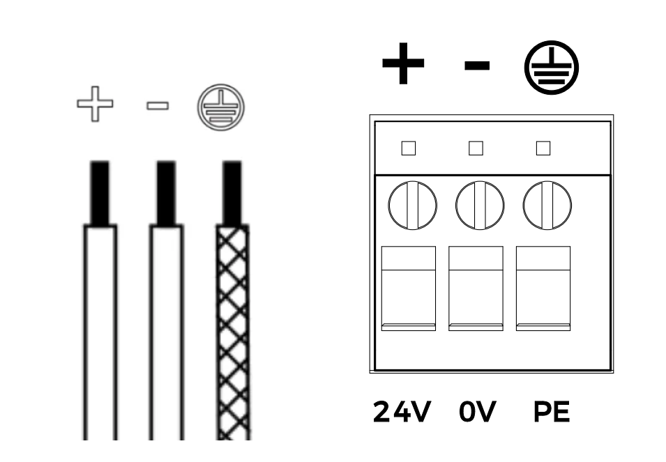 dc power cable connection