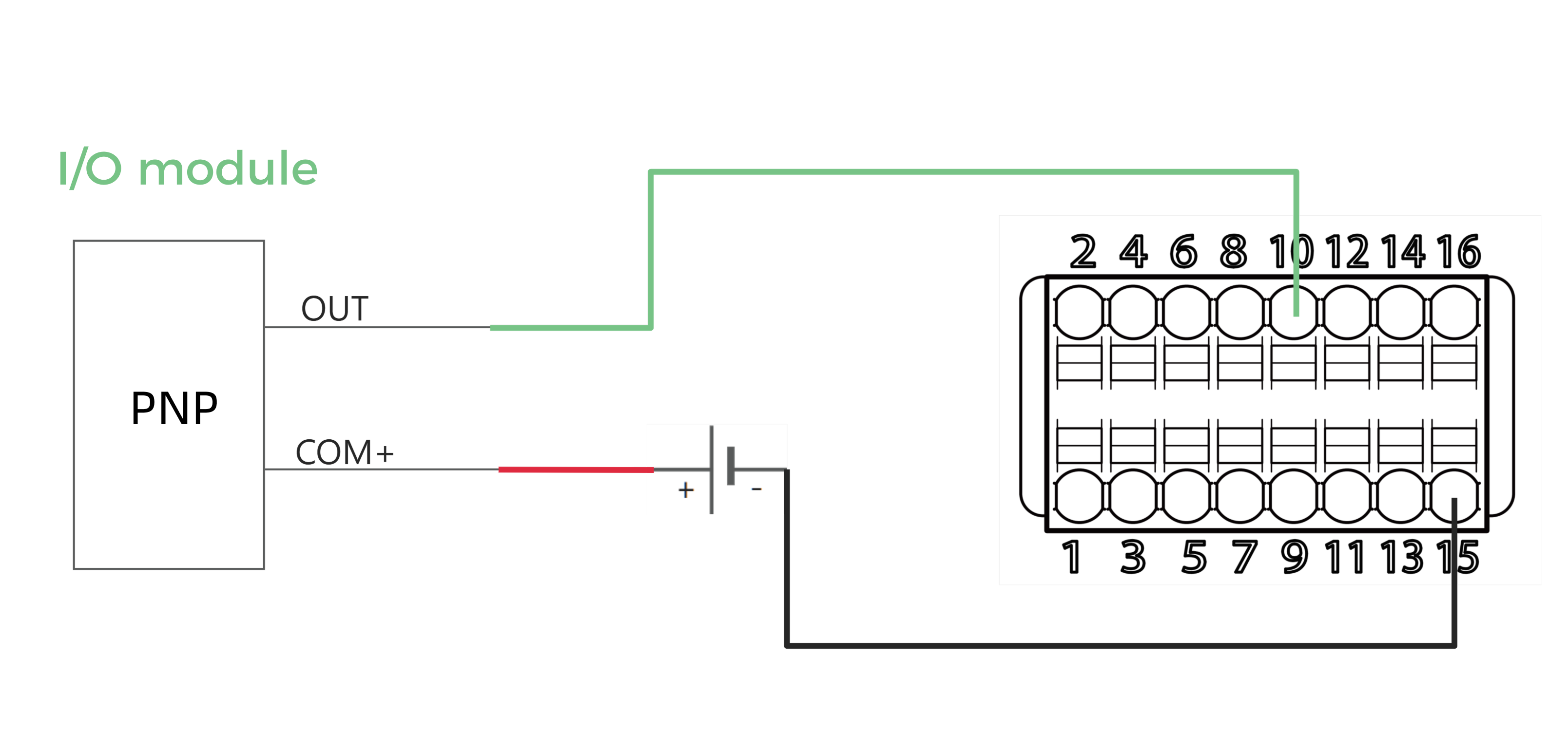 input edge trigger start lines pnp