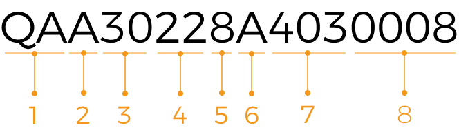 serial number camera