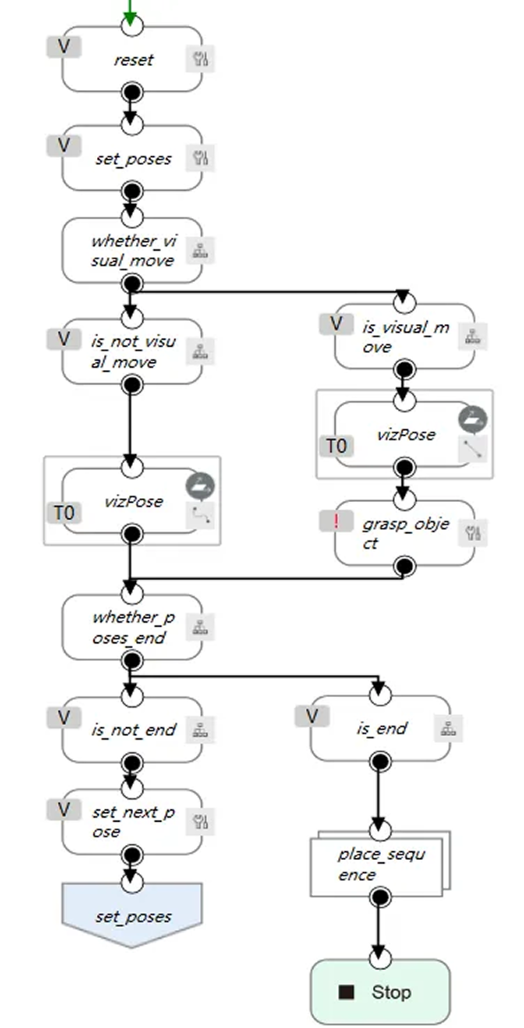 viz pick and place 6