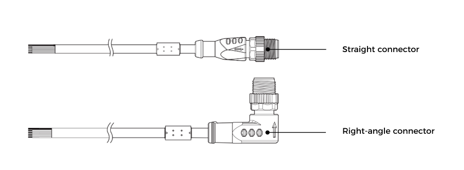 camera dc cable