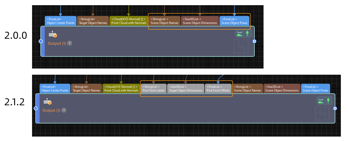 upgrade notes 212 output compatibility 1