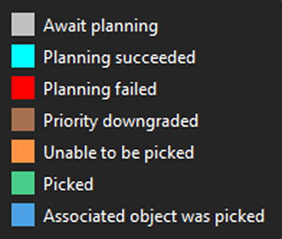 vision result status legend