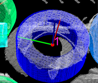 angle threshold before