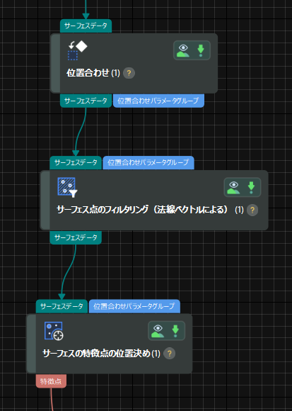 processing 2