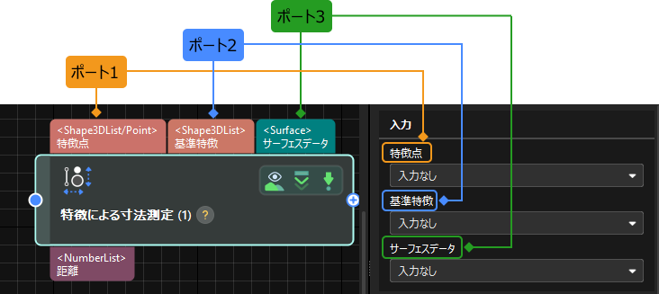 input section order